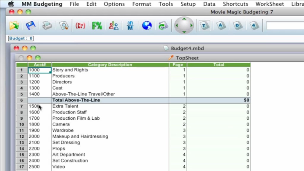  Process Of Capital Budgeting